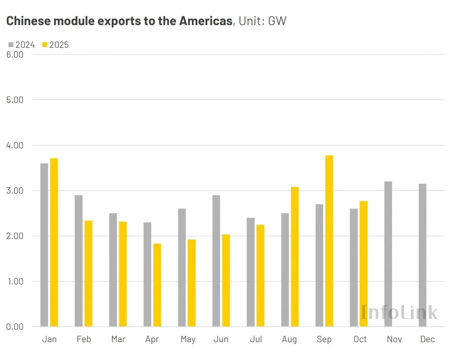 image - 2025-12-30T153208849