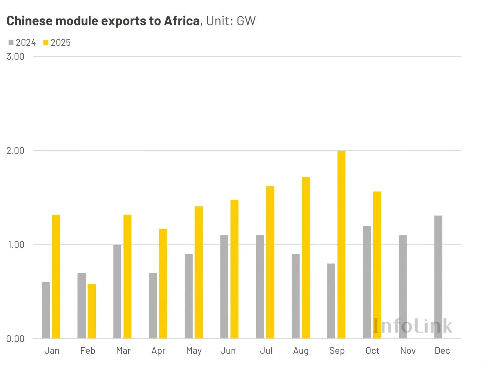 image - 2025-12-30T154336438